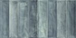 PIASTRELLE-RIVESTIMENTO-GRES-BAGNO-PORCELLANATO-SKYLINE (14)